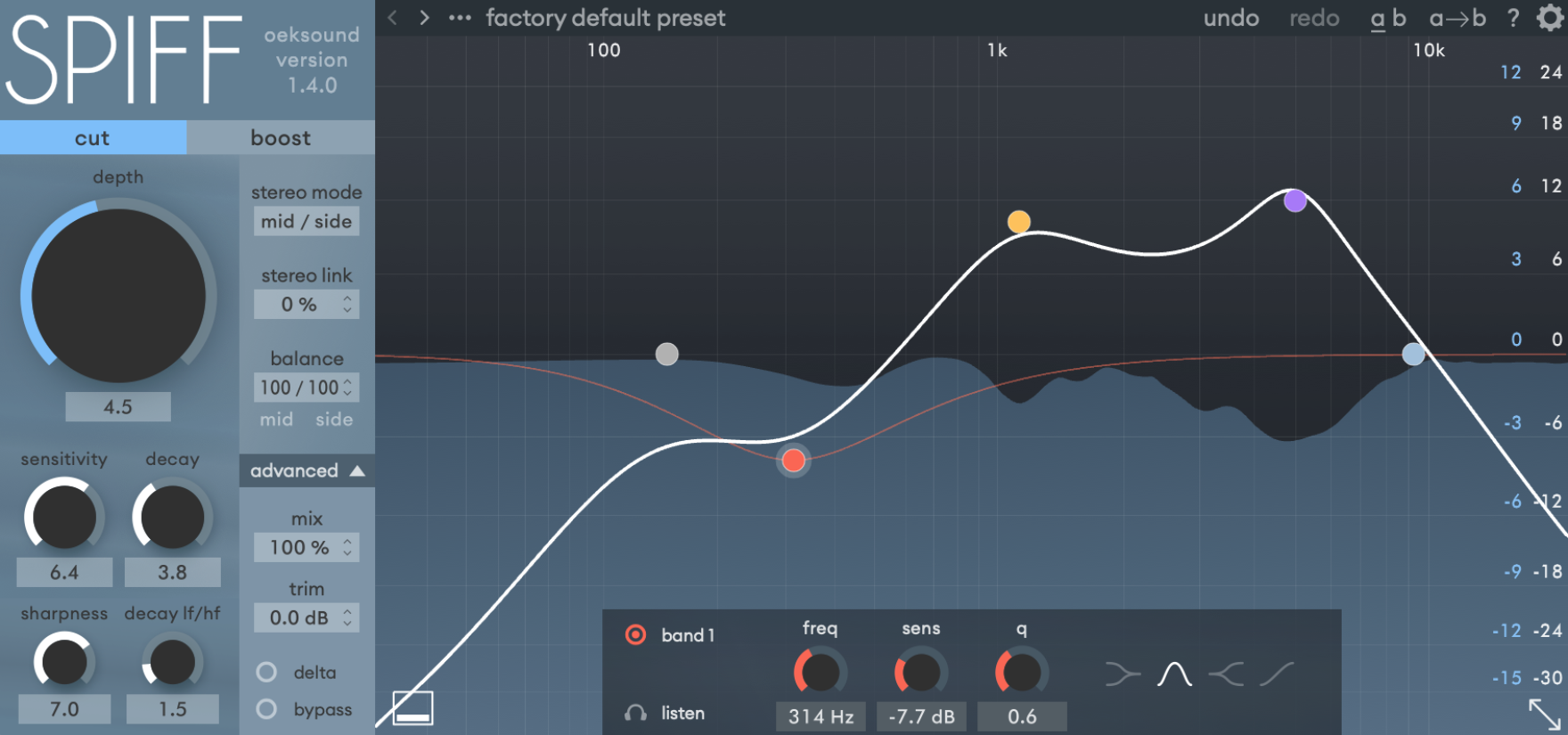 瞬态控制器插件！Oeksound Spiff 1.3.0 WIN版-音乐制作资源网音频科学网